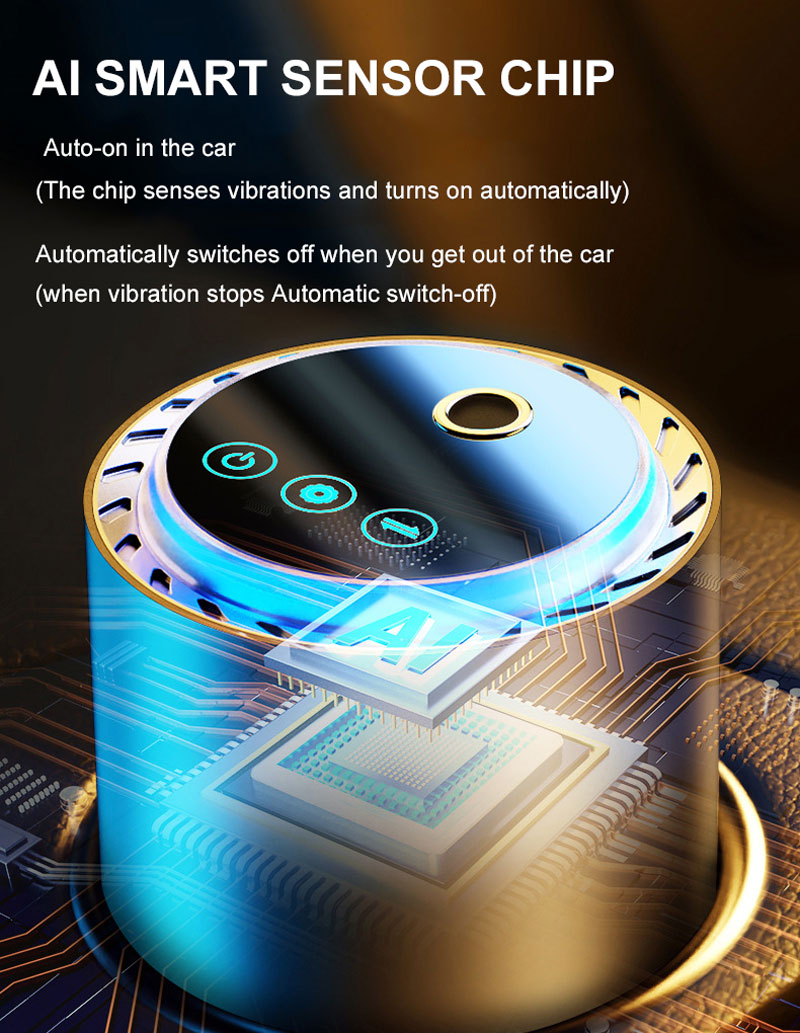 Car Perfume Diffuser Smart Air – обзор и цена Odor Eliminator Car