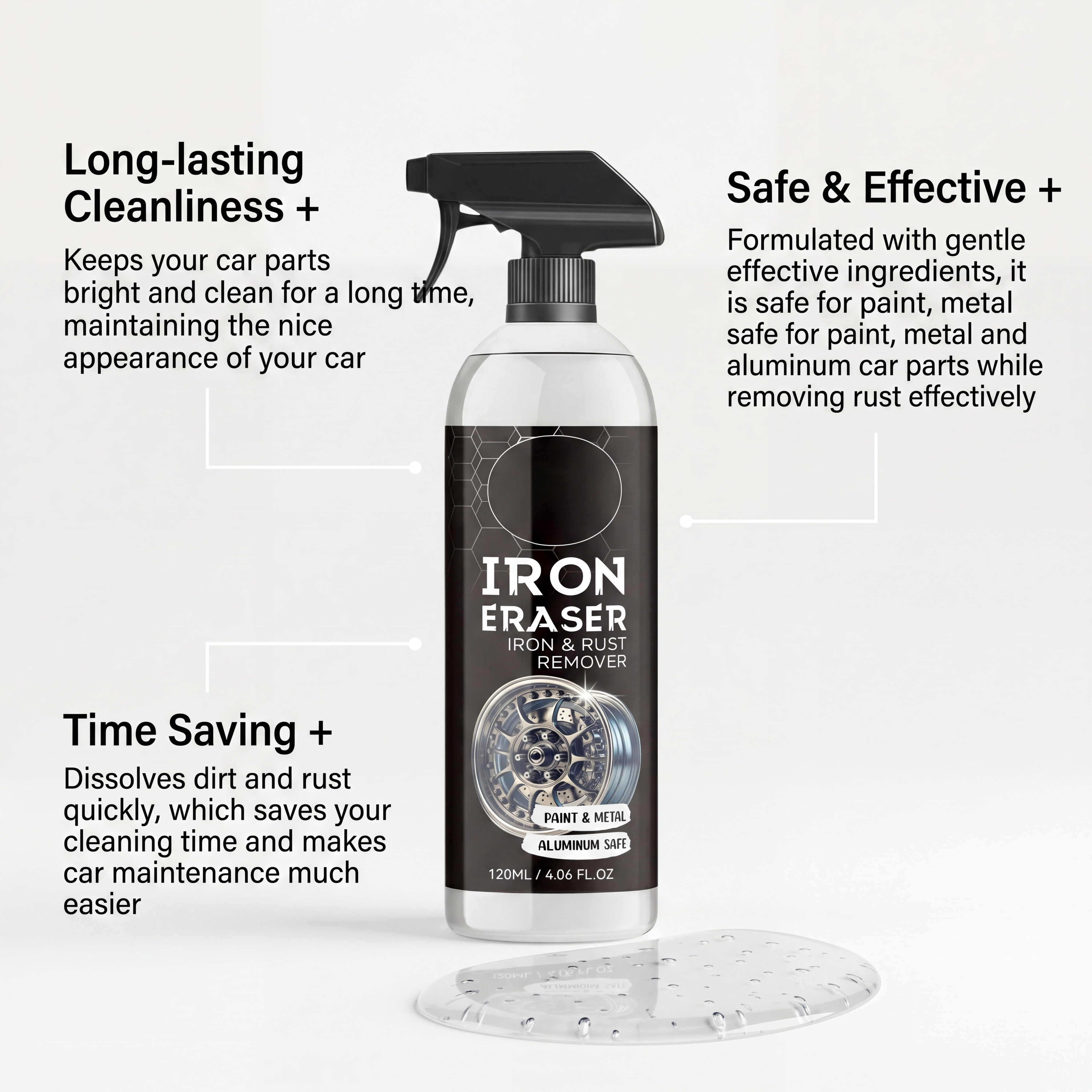 Car Rust Remover Spray Powerfu – обзор и цена Wheel Cleaner Alloy
