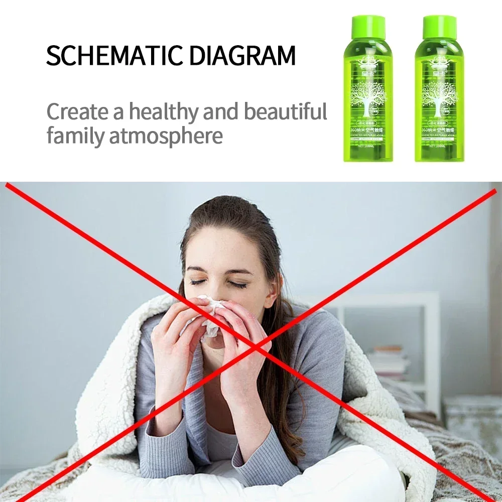 500ml Odor Eliminator Liquid A – обзор и цена Odor Eliminator Car